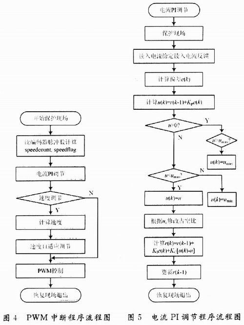 win7各种未响应_win7停止响应_win7应用程序无响应