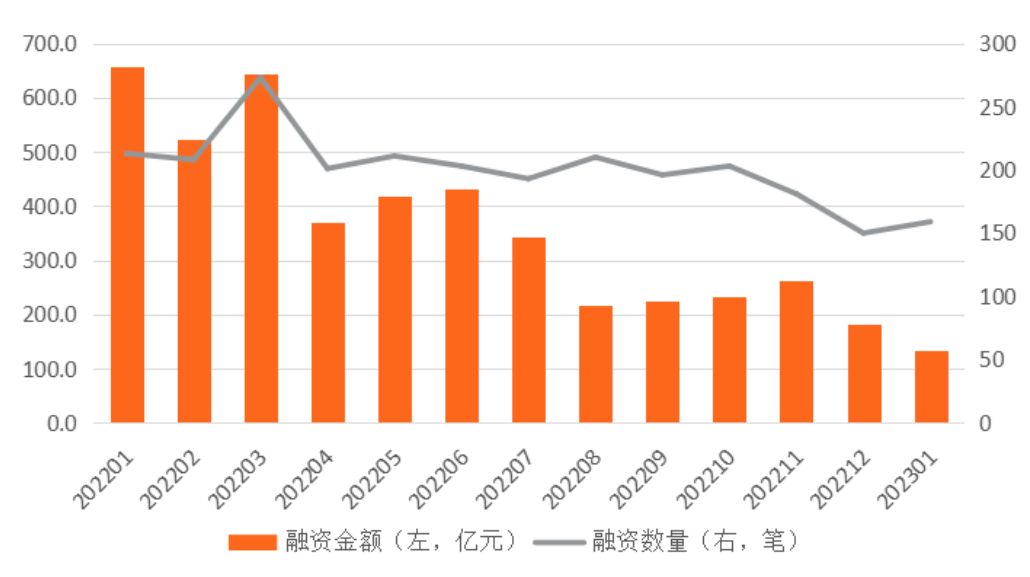 互联网金融舆情_金融行业舆情监测_联网舆情金融案例分析