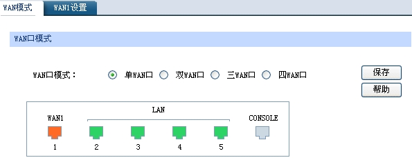带宽叠加是什么_带宽叠加原理_单wan口 叠加带宽