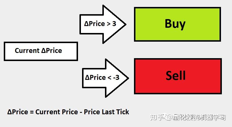 线路门禁图系统怎么用_线路门禁图系统有哪些_门禁系统线路图
