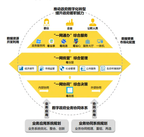 动力学 百度云 讲_动力云课堂二维码_动力云课堂