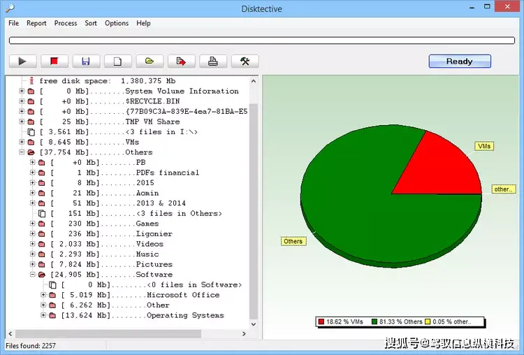 windows8专业版和核心版_win8核心版和专业版_win8.1核心板和专业版