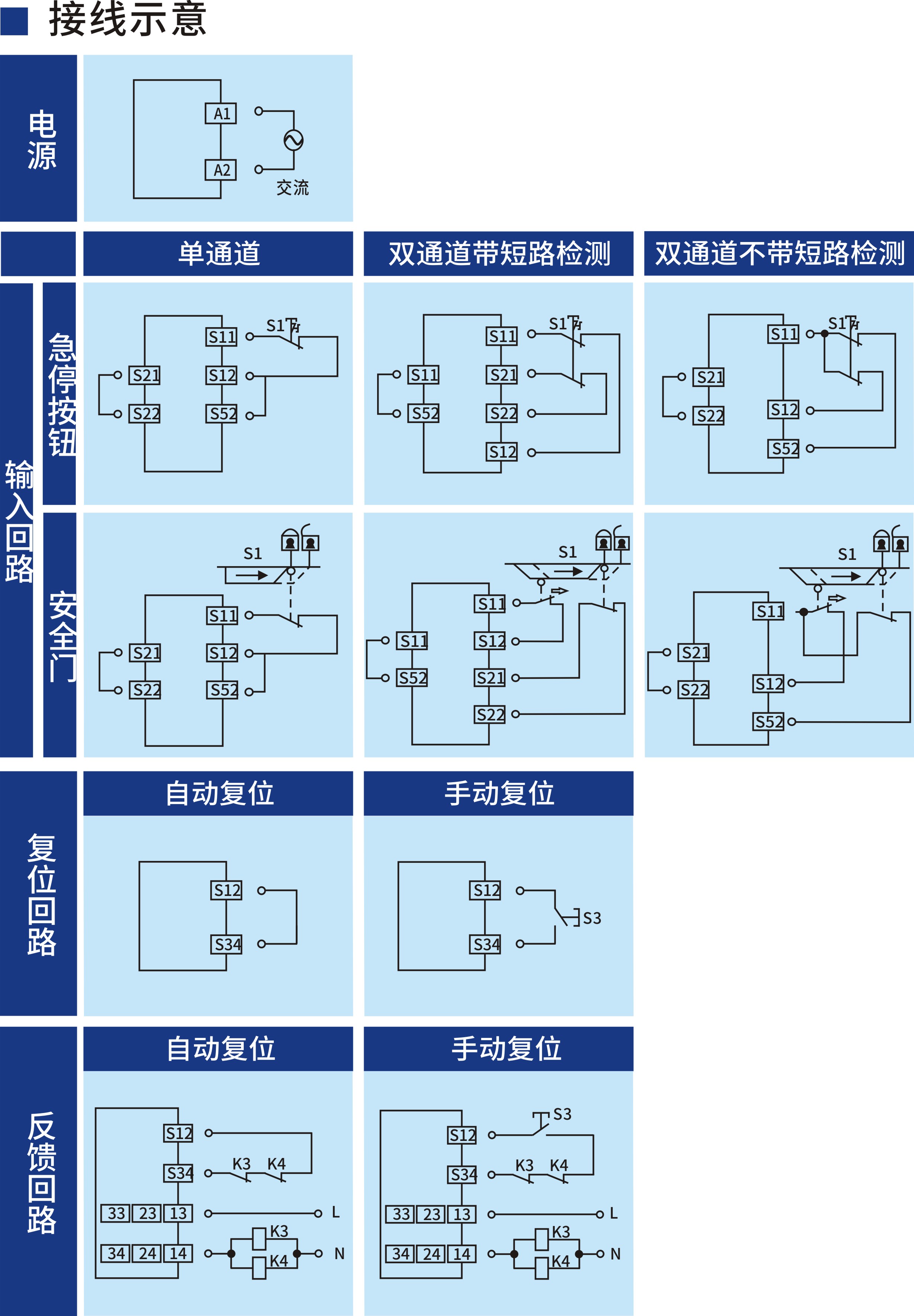消火栓按钮实物接线图_实物接线图怎么画_实物接线按钮消火栓图解
