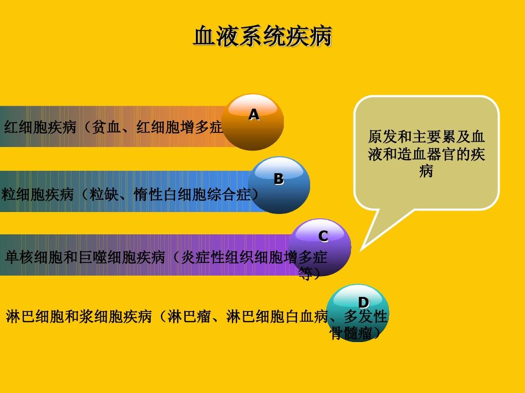天津血液研究所_天津血液学研究所_天津血液研究所全名叫什么