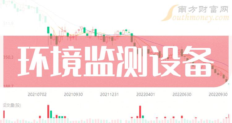 环保污染源监测系统_环保局污染源在线监测系统_环保局污染源监测平台