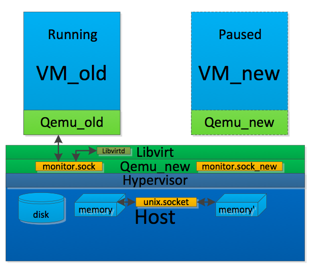 windowsserver2024 64_windowsserver2024 64_windowsserver2024 64