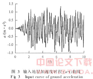 盾构隧道纵向地震响应分析