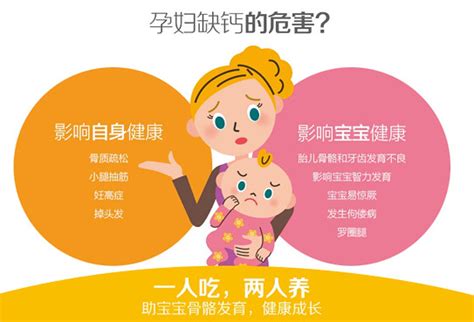 怀孕后期感冒咳嗽怎么办_感冒咳嗽怀孕_感冒咳嗽怀孕吃什么药