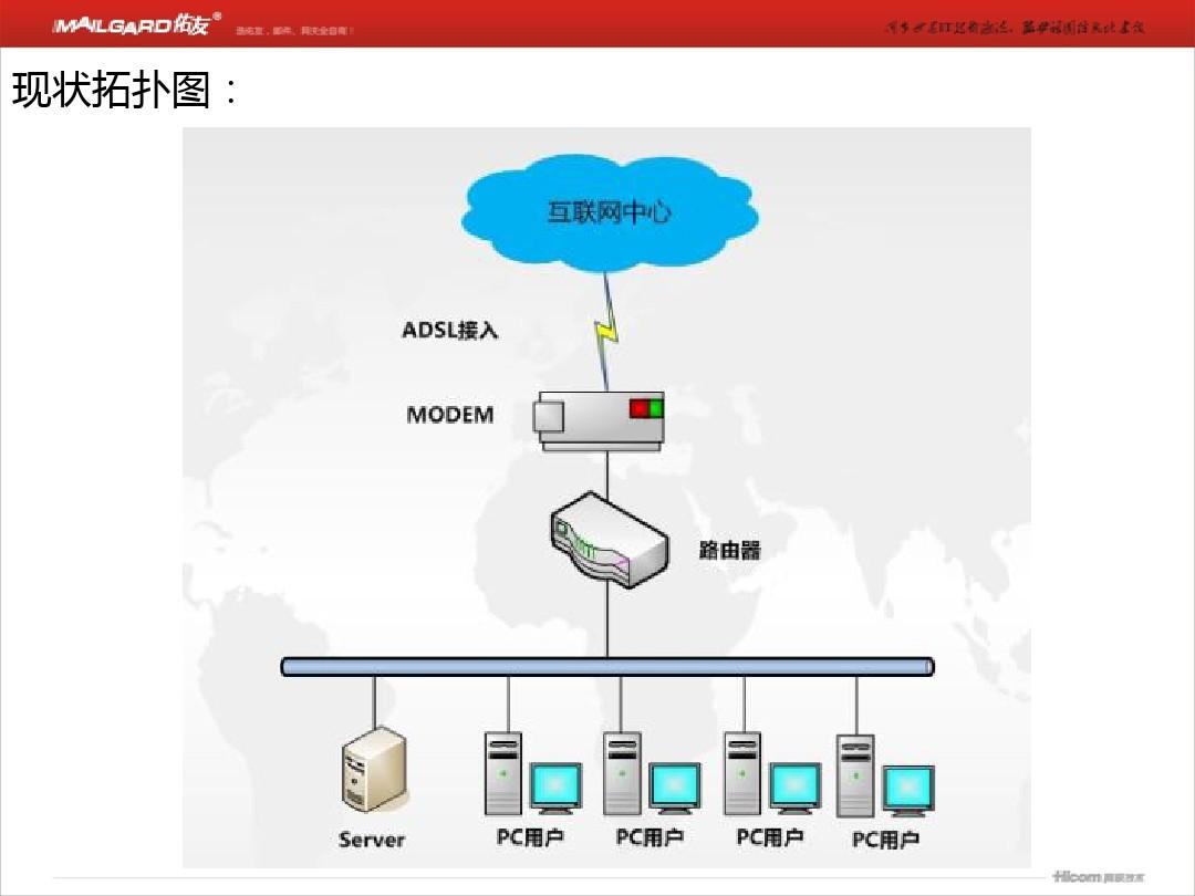 no route to host hbase_no route to host hbase_no route to host hbase