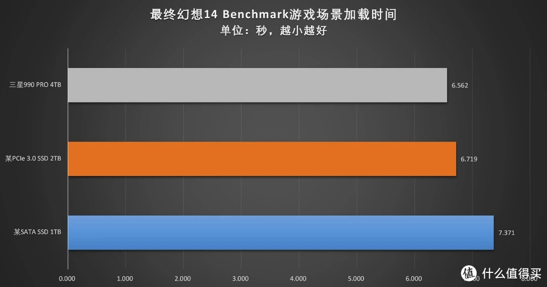 中文翻译_中文官网资源_hddscan for win2k中文