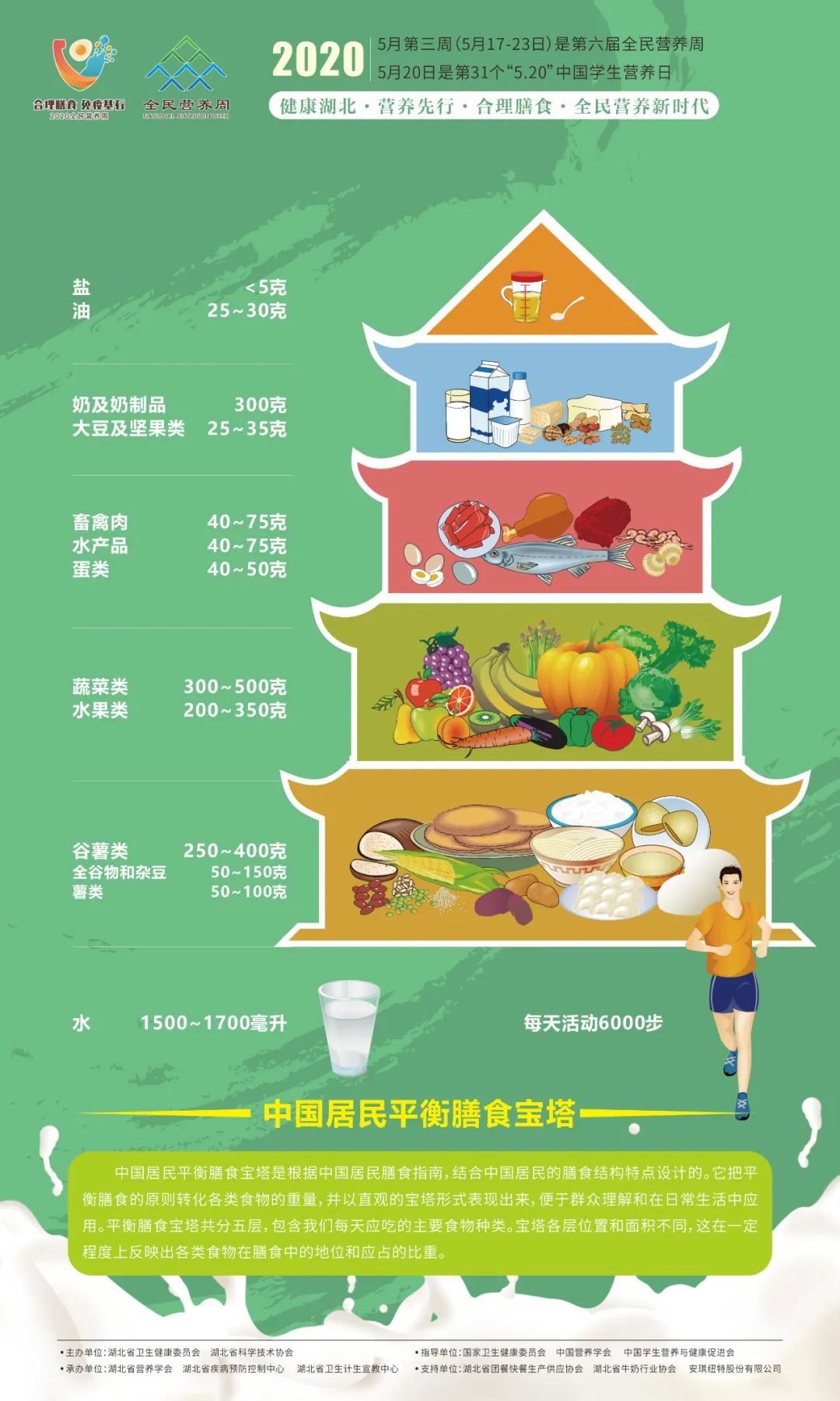 健康之路胃病如何调理_健康之路揭开胃病真相上_健康之路胃病