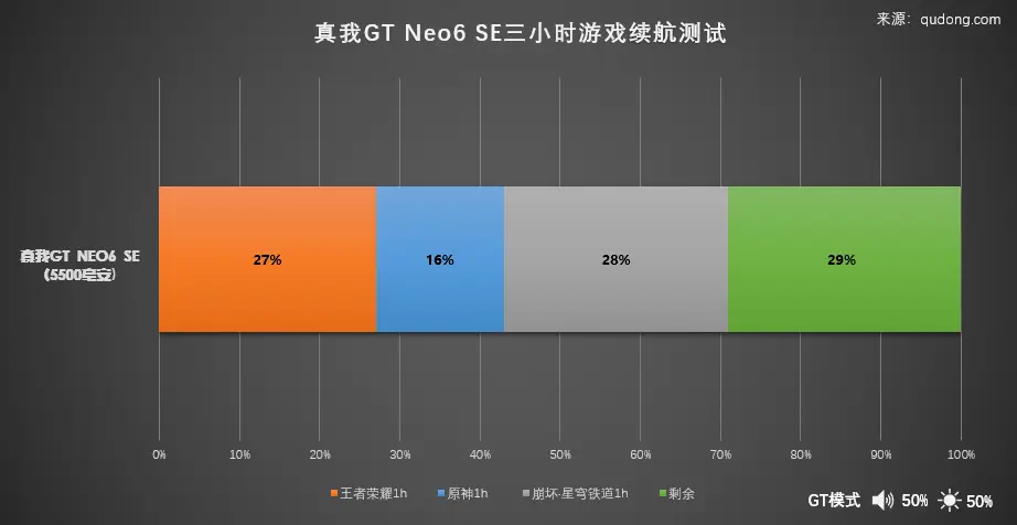 手机省电王_手机省电用什么软件_手机怎么省电用