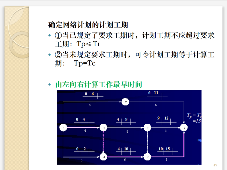 使用程序的正确步骤_ontrack程序使用方法_程序方法
