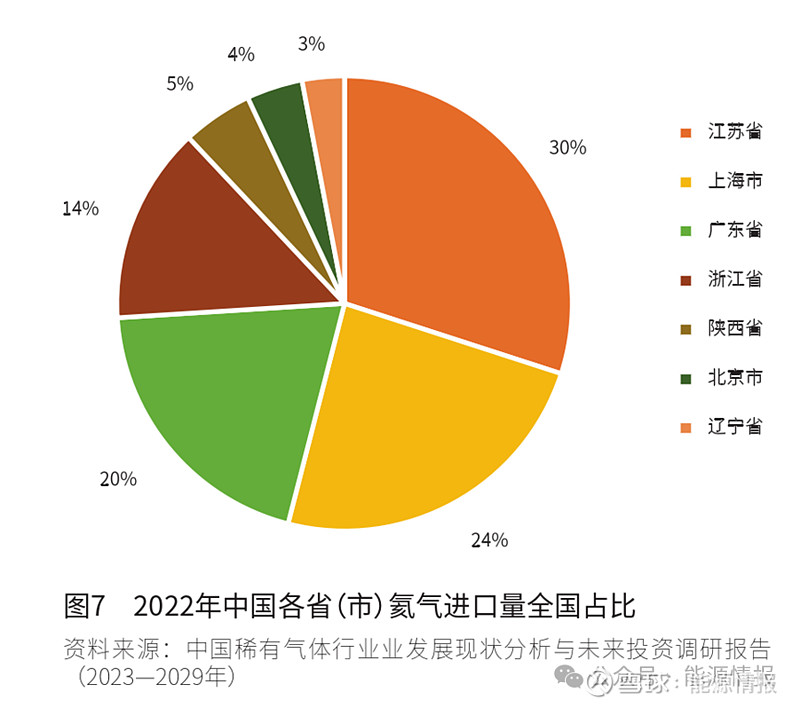 韦布尔模数计算_韦布尔模数_韦布尔分布拟合用表