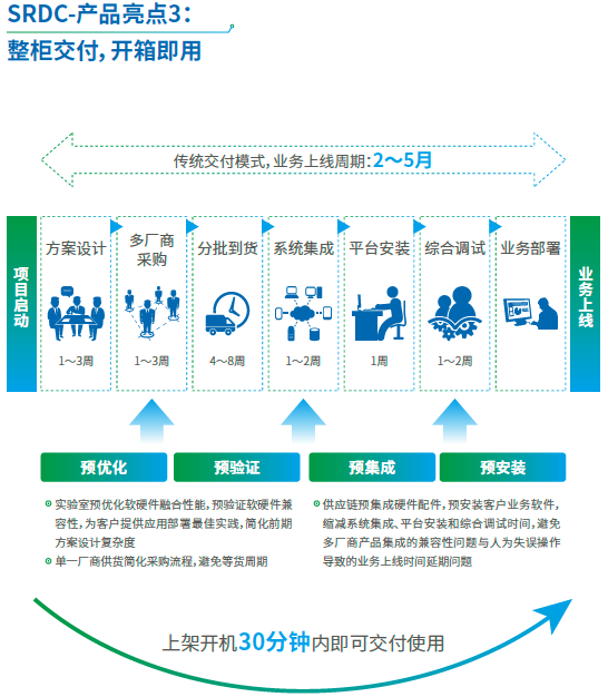 lol新客户端能用tgp吗_lol新客户端能用tgp吗_lol新客户端能用tgp吗