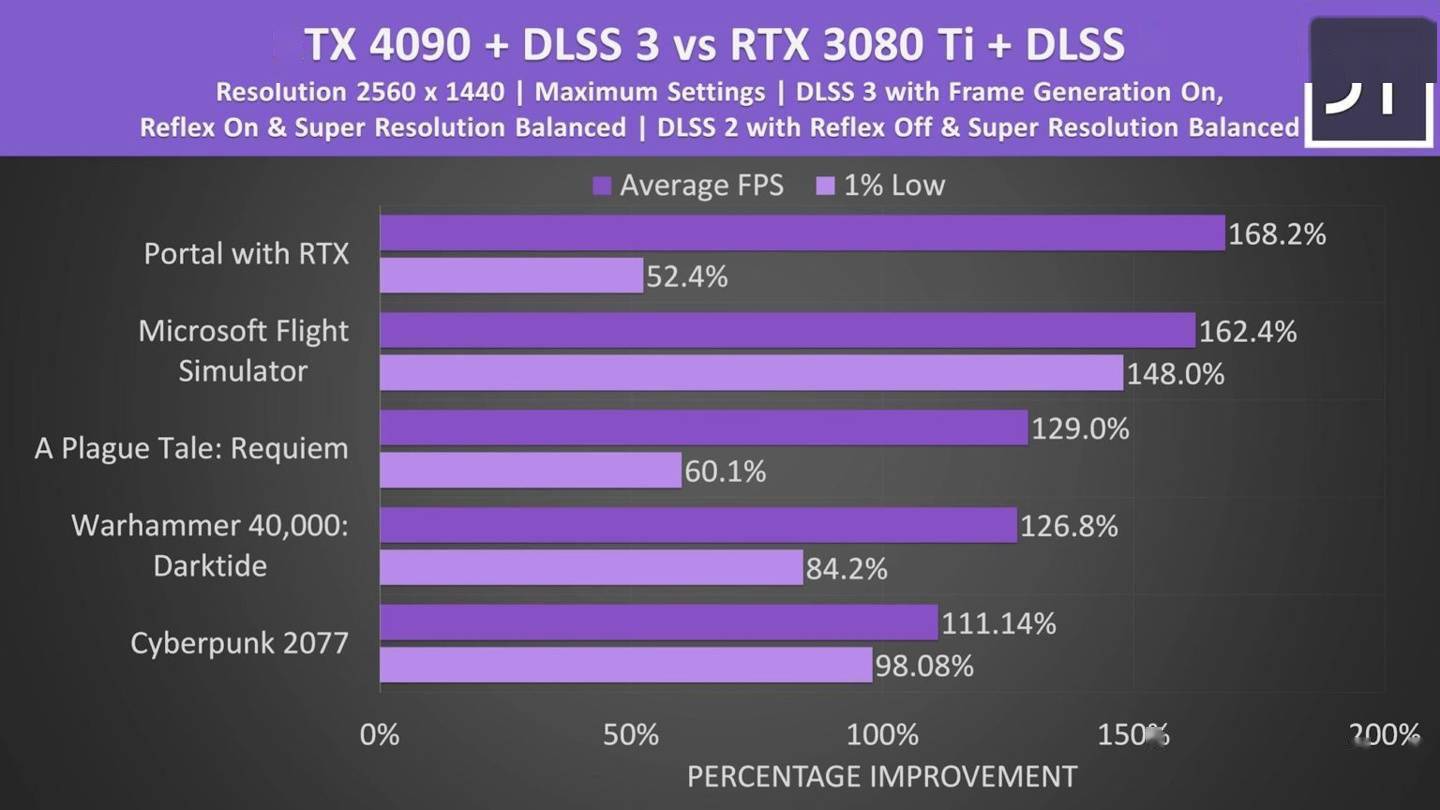 a10-9600处理器_amd a10-9600p处理器_amd a10-9600p处理器