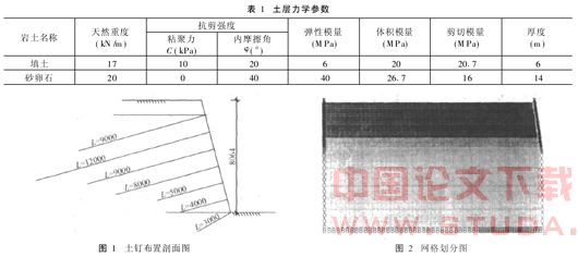 成都地铁天府广场深基坑支护的数值模拟分析