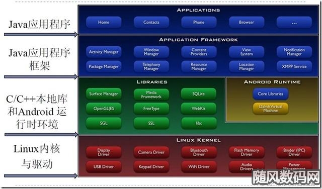 虚拟机windows下载_vm虚拟机2024系统下载_虚拟机下载安装