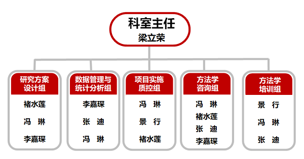 朝阳专科医院_朝阳医院职业病研究所_北京朝阳医院职业病科电话