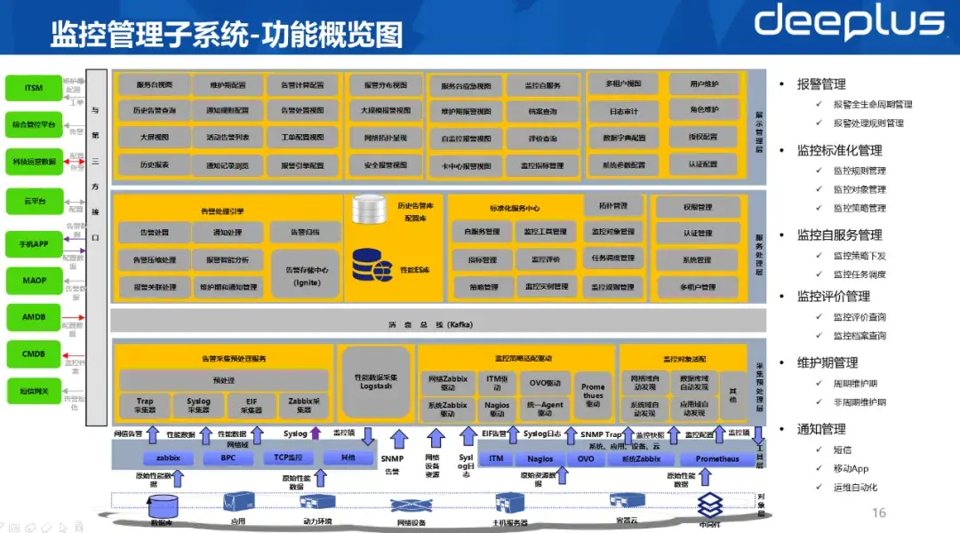 开机启动服务命令_服务开机自启动_开机启动服务项