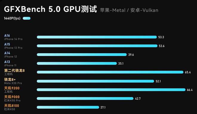 amd a10-9600p处理器_a10-9600处理器_amd a10-9600p处理器