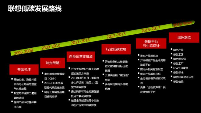 联想的电脑处理器_联系电脑处理器_联想电脑处理器