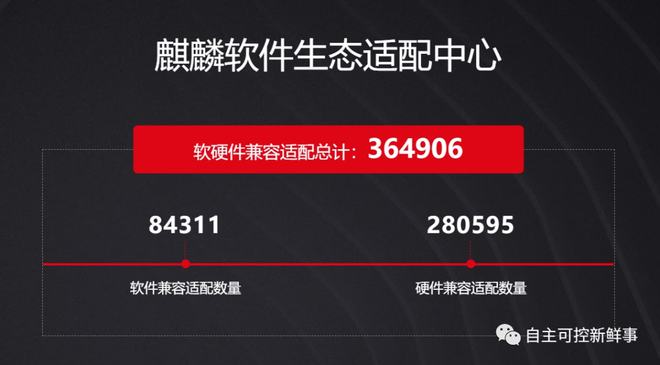 功能懒人_功能栏隐藏起来了怎么打开_lanmp 功能