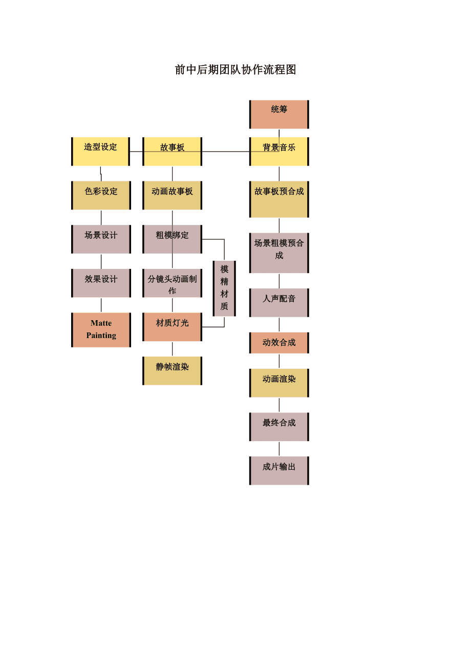 cadmanagercontrol_cadmanagercontrol_cadmanagercontrol
