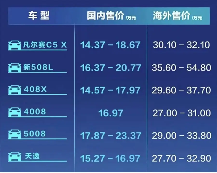 省电王app下载_省电王到底省不省电_360省电王2024年版