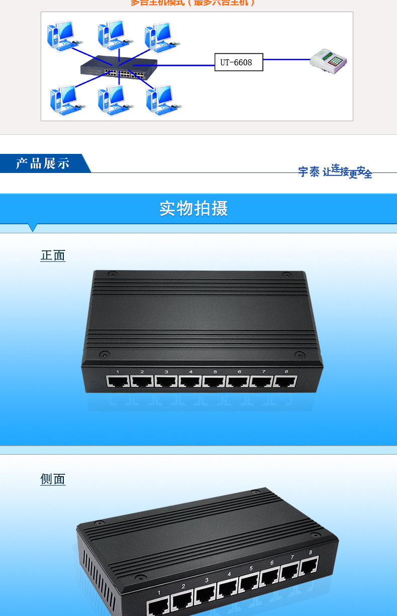 路由器端口和网口的区别是什么_路由器端口wan_双wan口路由器