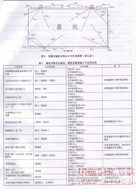 辐射井在地铁及深基坑降水施工中的作用
