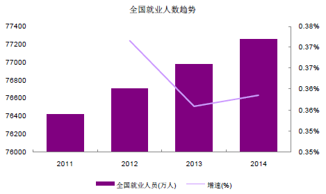 酒店管理软件品牌_国内三大酒店管理软件品牌_酒店软件管理品牌有哪些