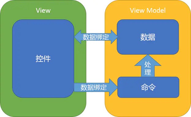 net framework1.1_net framework1.1_net framework1.1