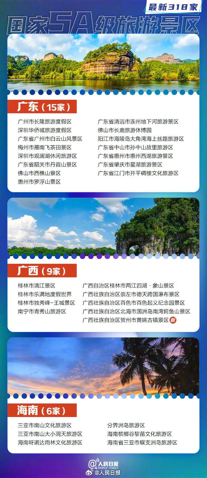 最全名单来了！318家5A级旅游景区，福建10家！