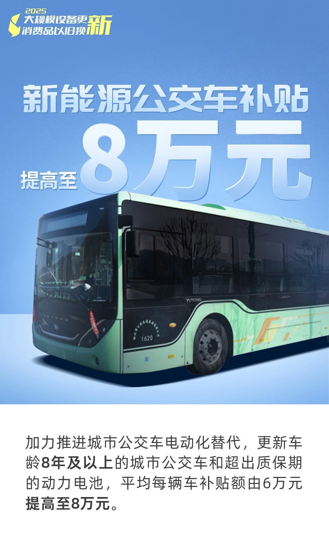 省一笔是一笔！今年换这些，有补贴→