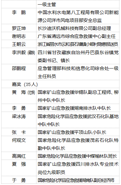 祝贺！福建这些集体、个人获应急管理部奖励
