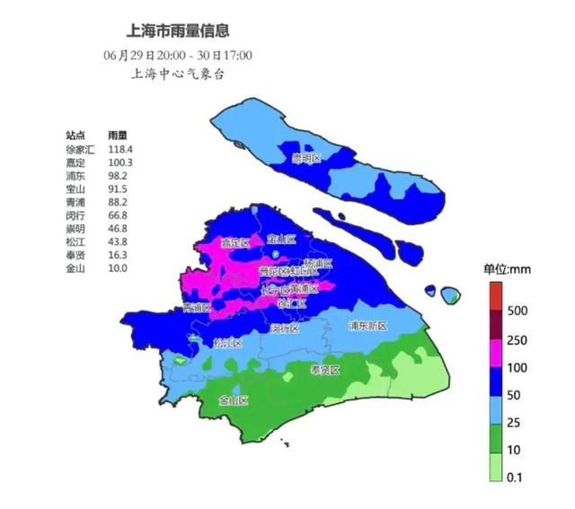 上海暴雨多位明星家中漏水 陈赫家里漏成水帘洞
