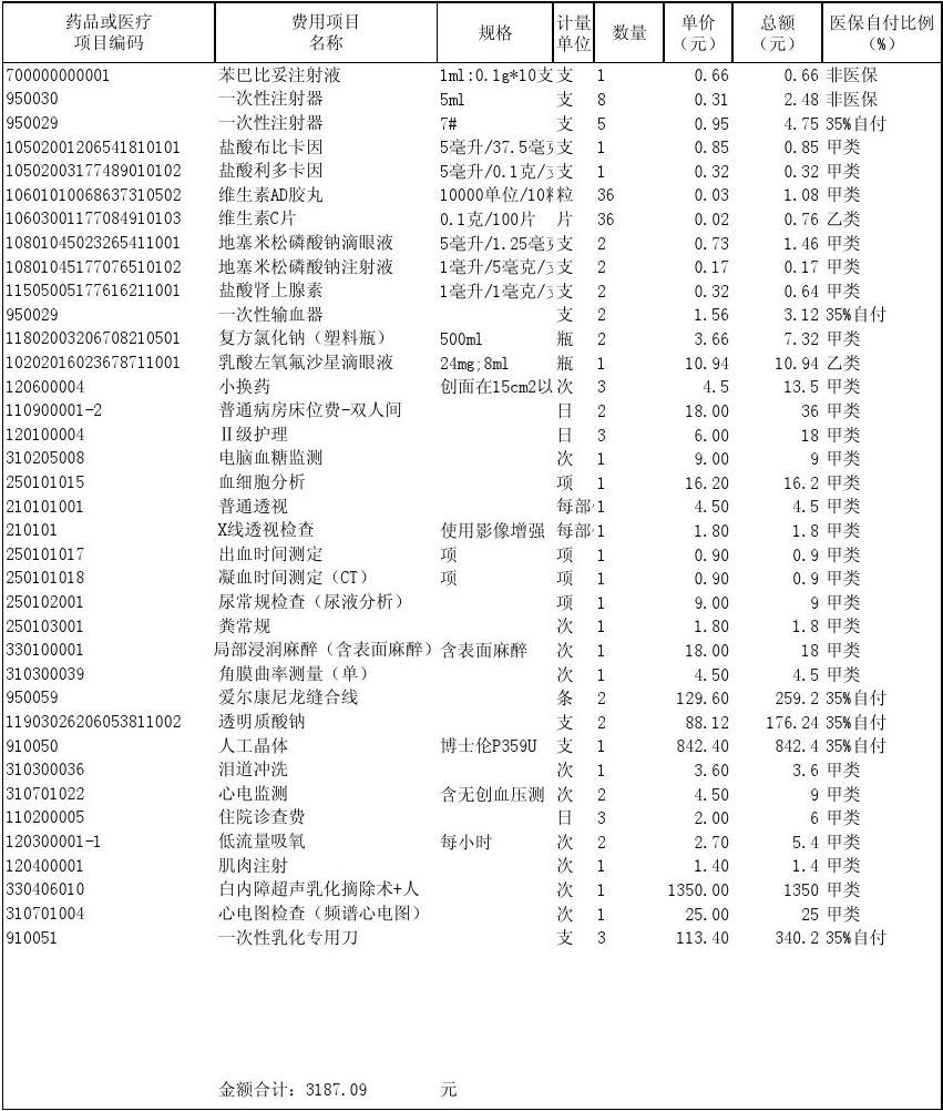 北京儿童医院治疗肺炎好么_肺炎北京儿童医院挂什么科_北京儿童医院治疗肺炎费用