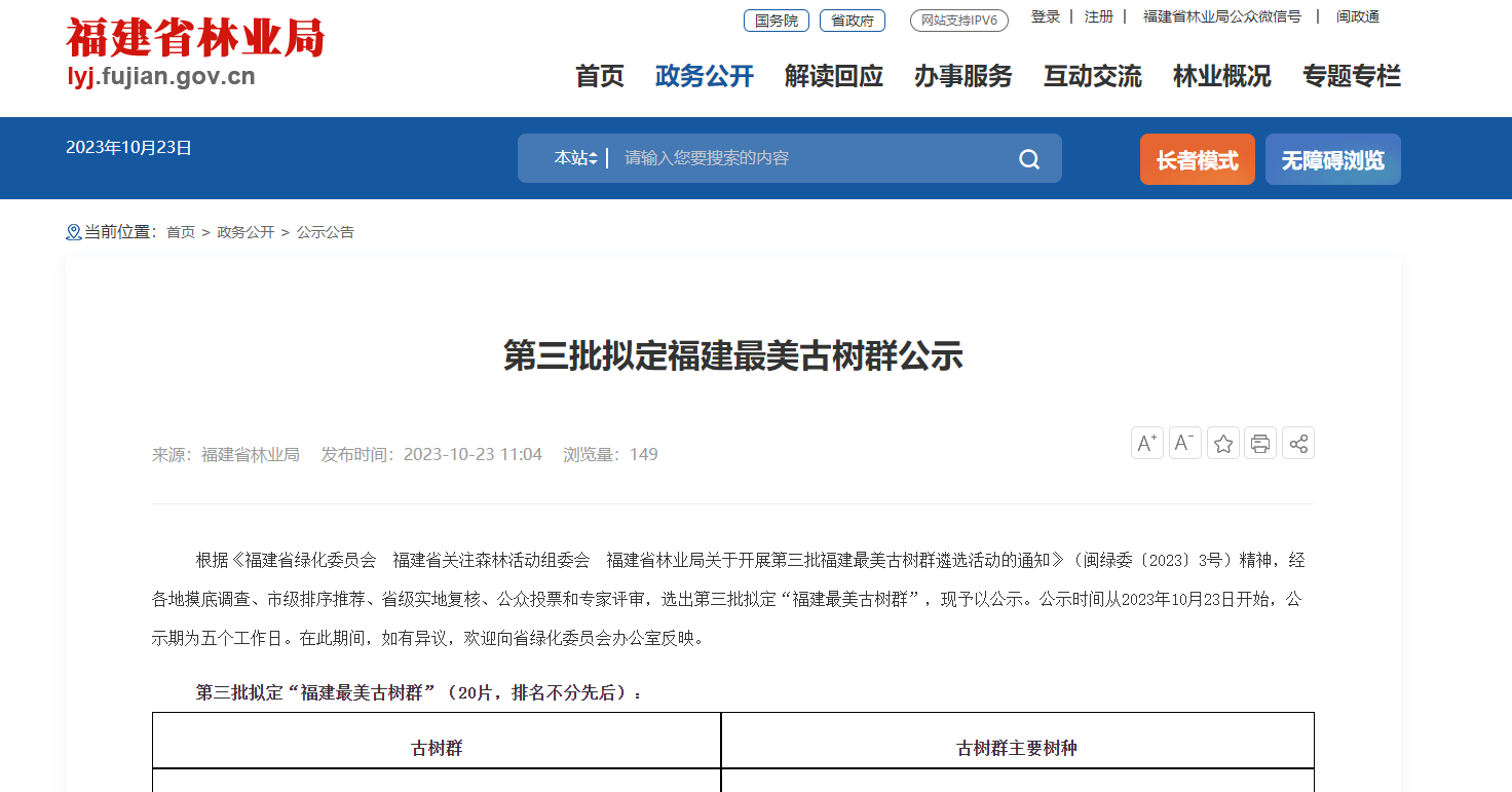 共20片！第三批“福建最美古树群”名单公示
