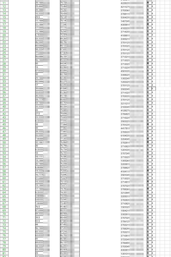 姓名身份证证件号_姓名身份证号码_身份证号码和姓名男