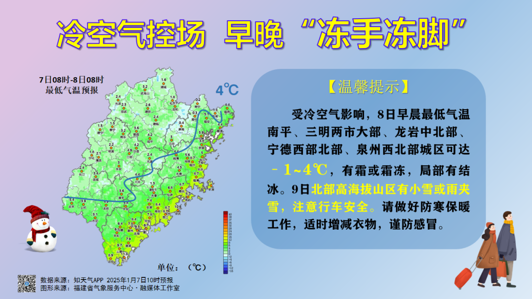 冷空气控场！福建气温走低 9日高海拔山区有雨夹雪或小雪