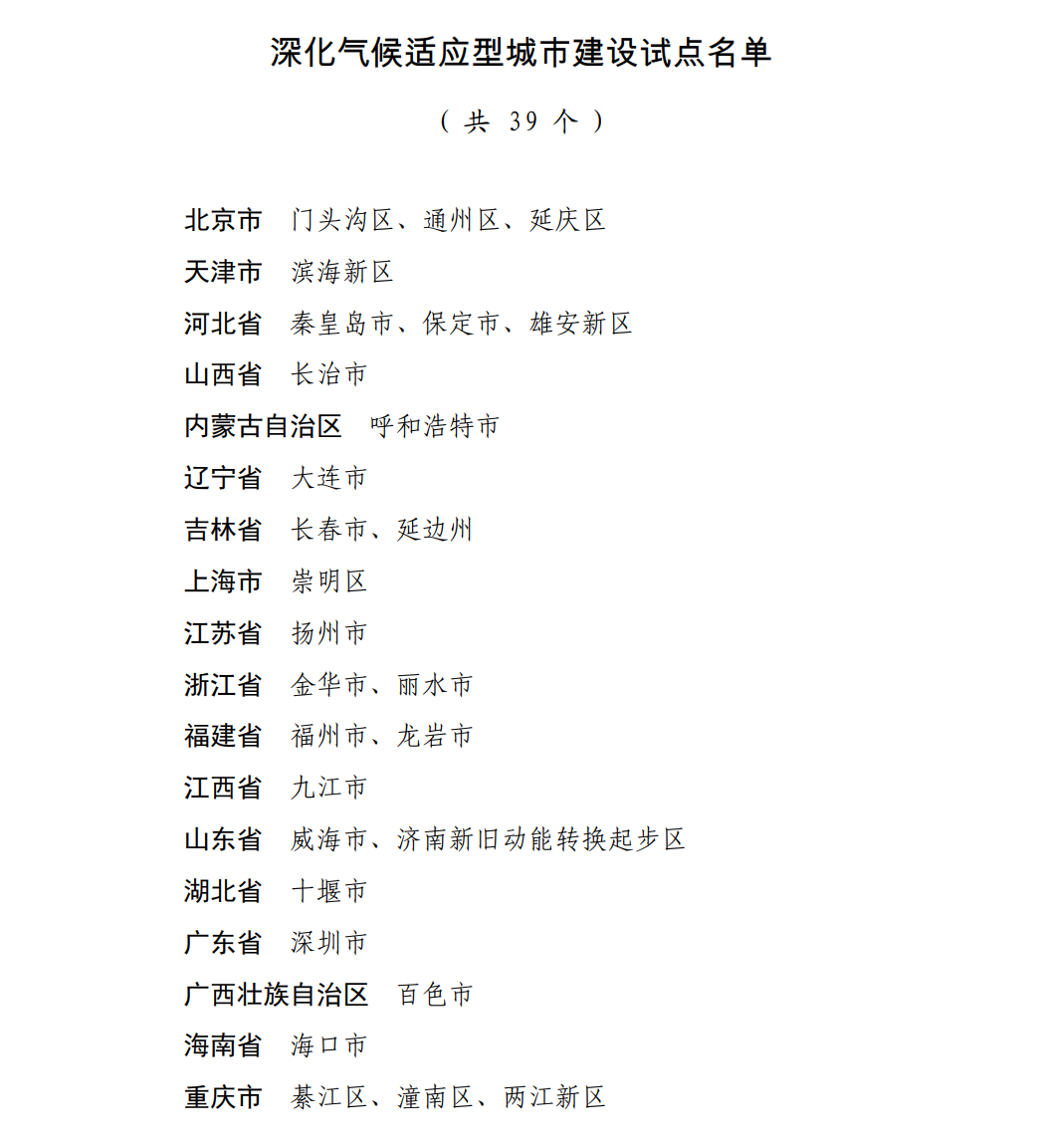 首批深化气候适应型城市建设试点名单公布！福州入选