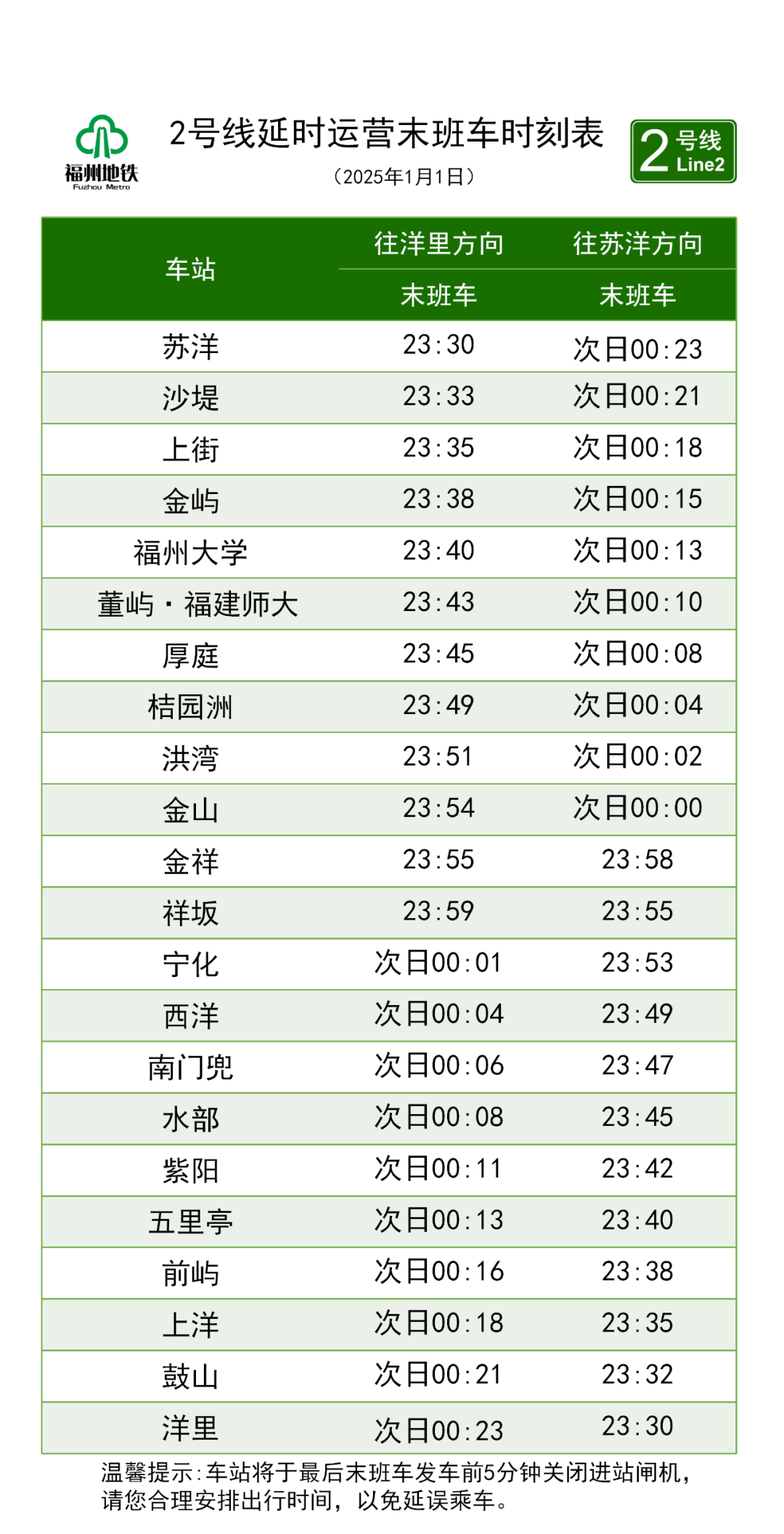 跨年夜、元旦假期，福州地铁延长运营服务时间！