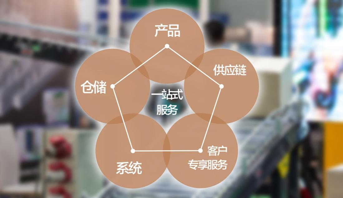 services.msc_services怎么读_services