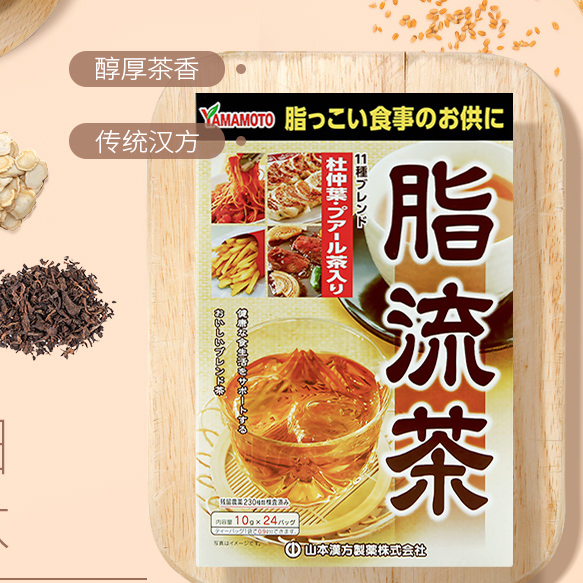 脂流茶