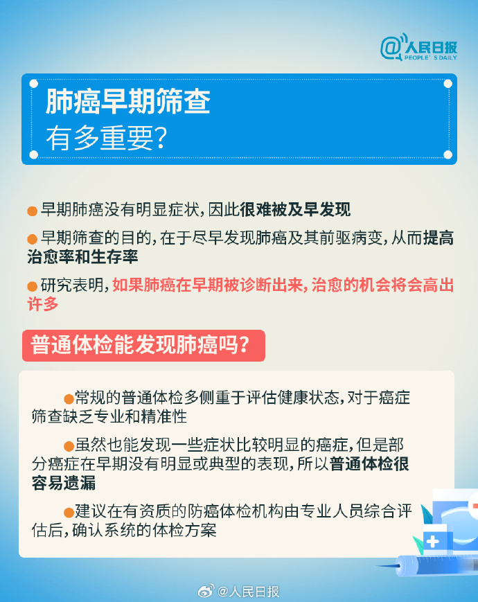 28岁艺人确诊肺癌晚期，最新发声：“我还是坚持过来了……”