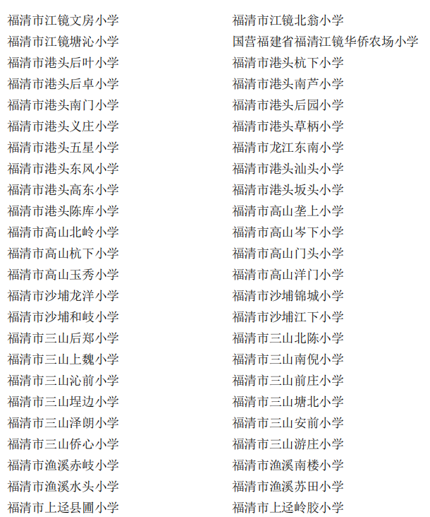 省级名单公布！福州158所学校入选！
