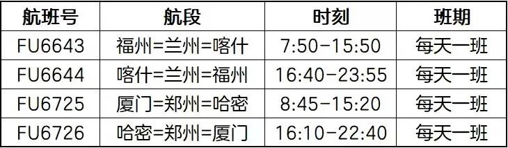 国内最长航线之一！福州—兰州—喀什航线开通