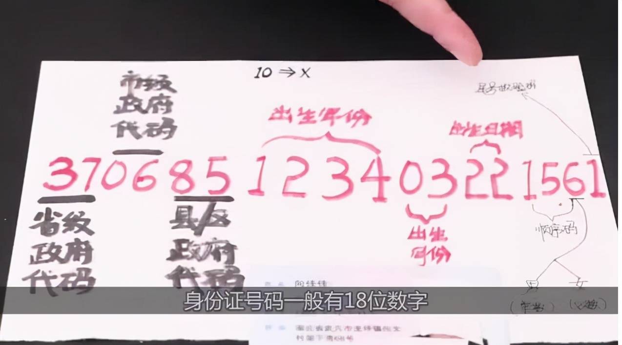 身份证号的位数分别代表什么_身份证号数位表示_身份证号码15位数什么含义
