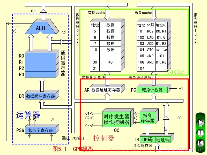 老电脑4g内存装32位还是64位_电脑装4g内存条多少钱_老式电脑内存能加到4g